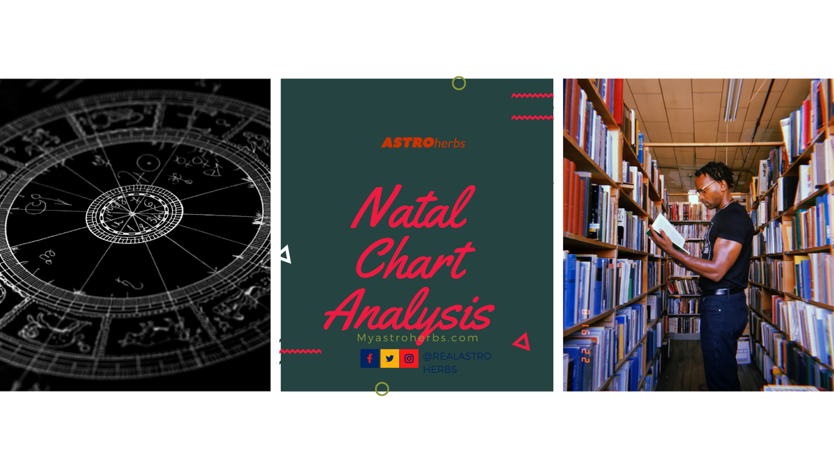 Natal Chart Analysis