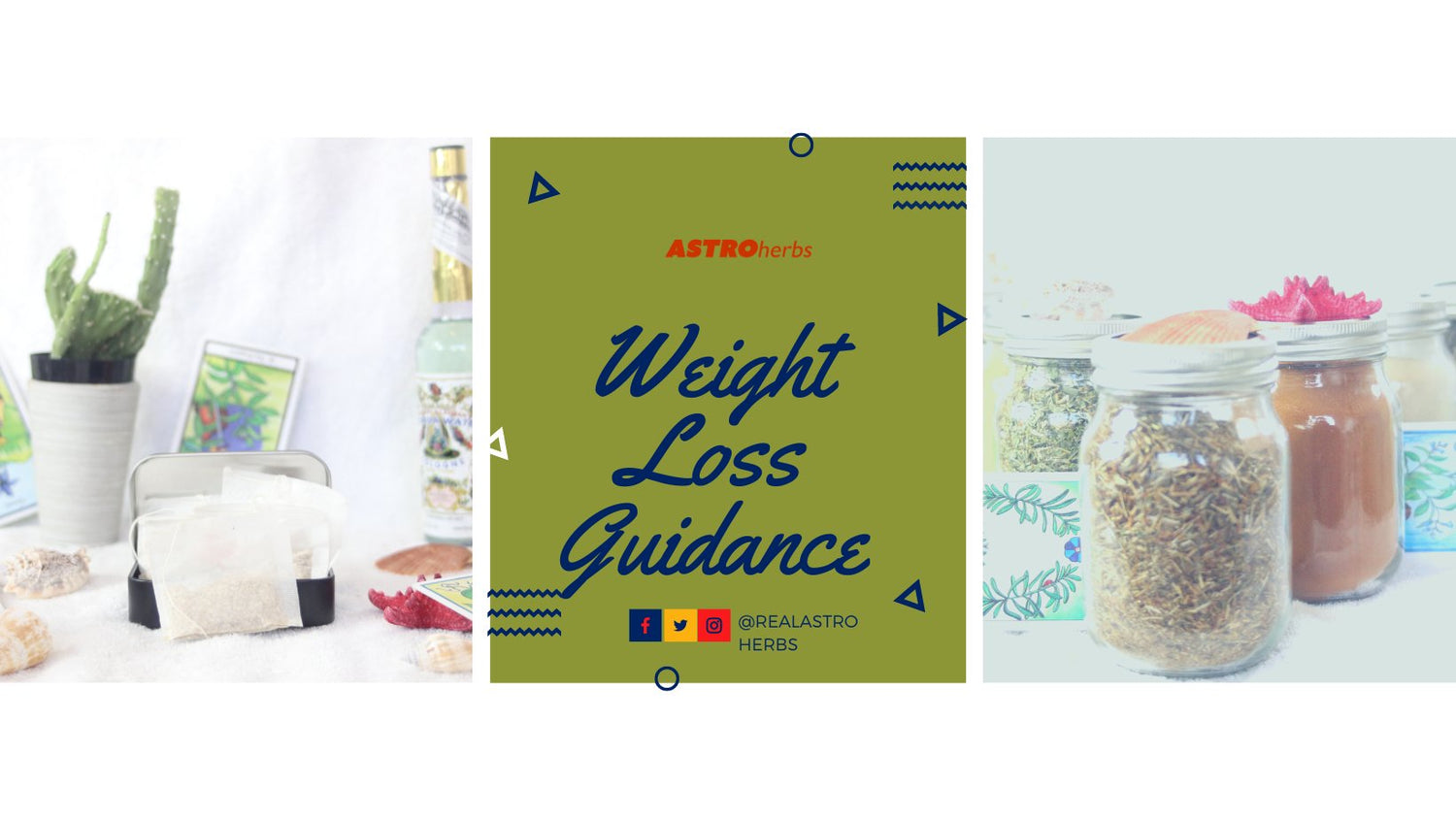 Weight Loss Guidance